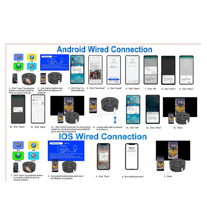 Mini Bærbar Projektor – Perfekt for Mobil, Hjemmekino og Utendørs for iOS & Android